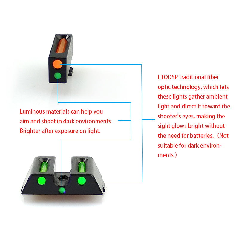 Upgraded Fiber Optic Night Sight Set for Glock 17 17L 19 22 23 24 26 27 33 34 35